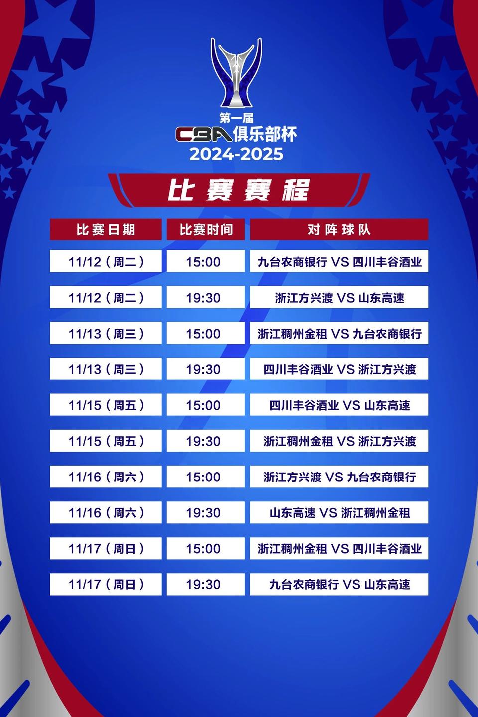 刚刚！风云突变山东男篮冲刺阶段回应争议今晨法兰克福备战欧篮联，哈兰德赛事官方发布伤愈复出新规的简单介绍